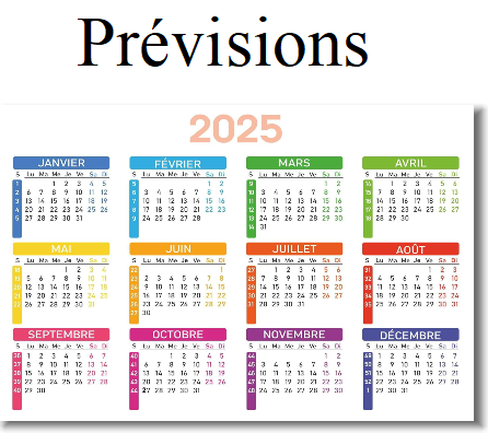 Prévisions pour 2025.