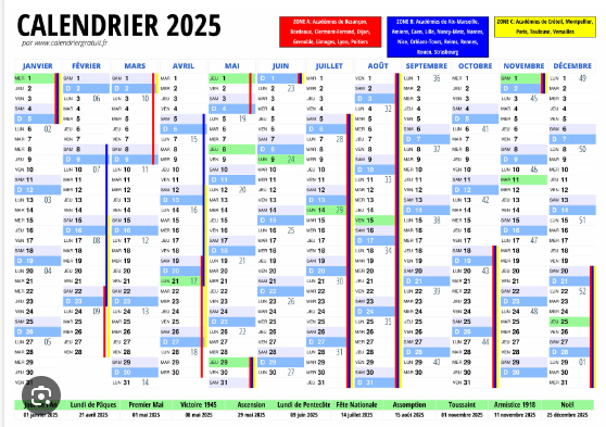 Différents calendriers.