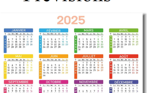 Prévisions pour 2025.