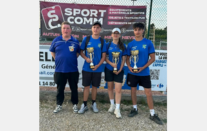 Championnats Bourgogne Jeunes