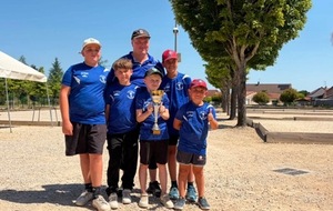 Champions de S et L minimes !