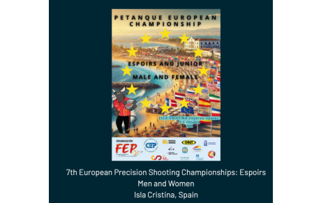 Champ. d'Europe Jeunes et Espoirs.