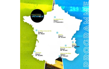 Masters 2ème étape à Soustons (60).