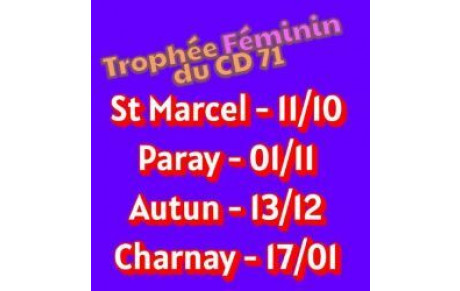 Trophée Féminin du CD 71. Les inscrites (11/10)